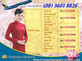 Tổng quan tình hình vé máy bay Tết đợt 1