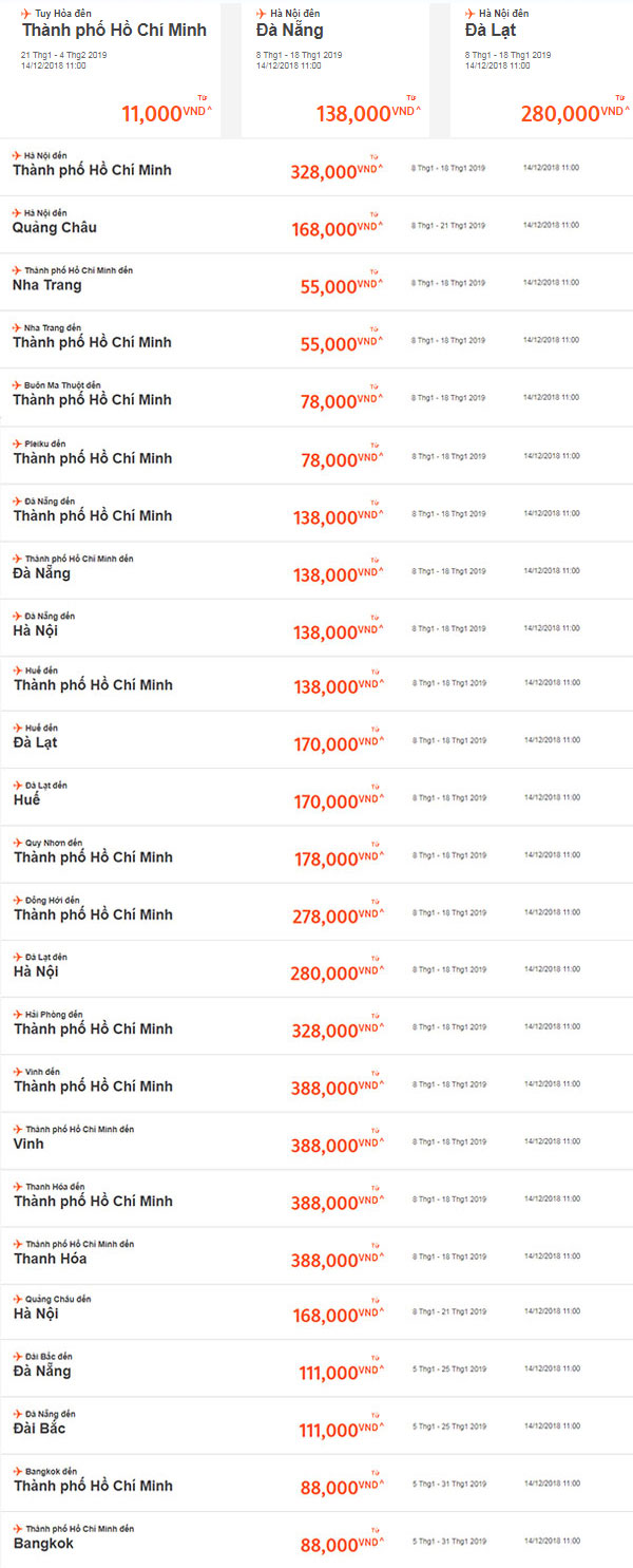Cuối tuần siêu giảm giá của Jetstar pacific chỉ từ 55k